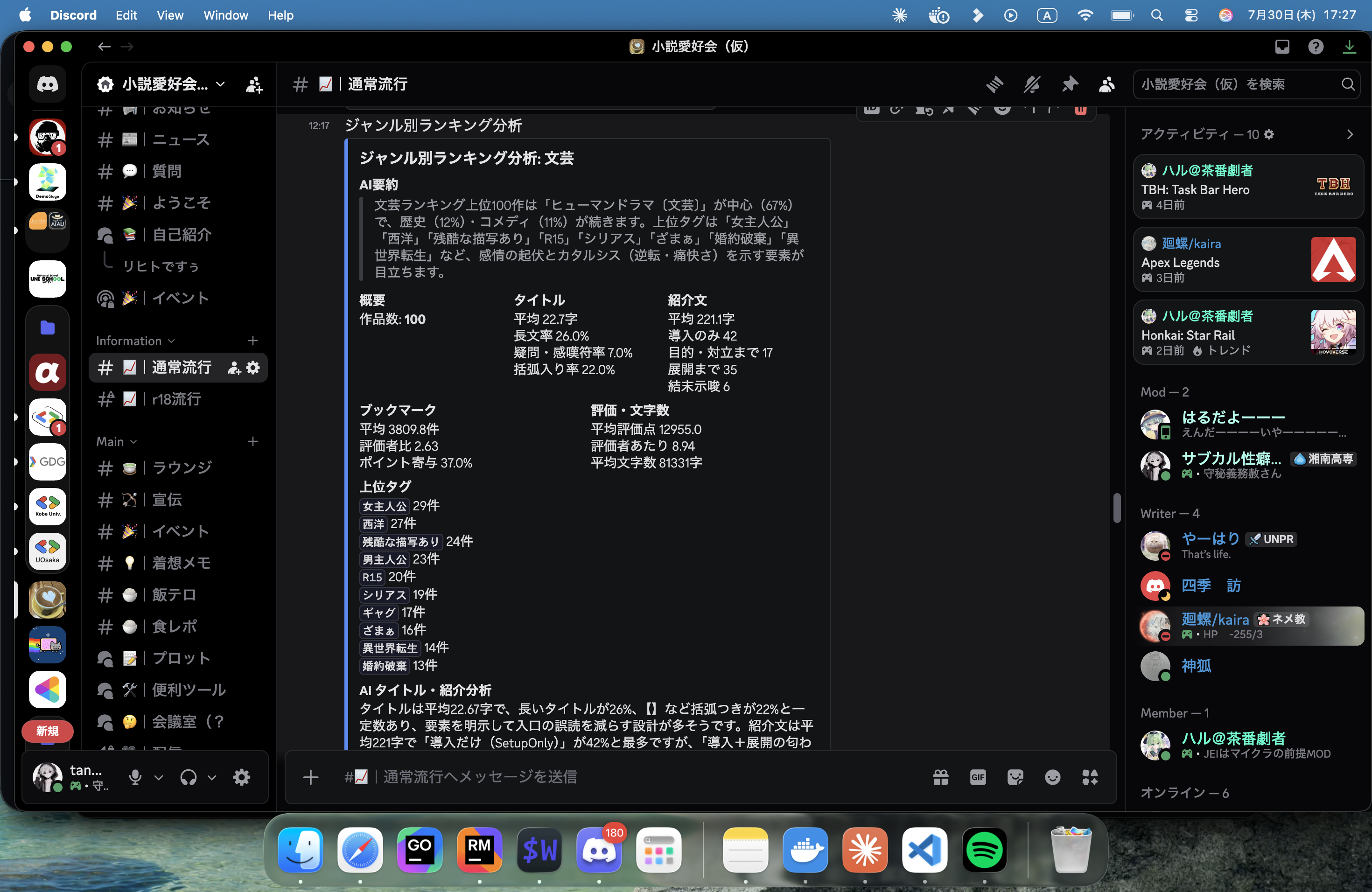 Discordに送られたランキング分析結果